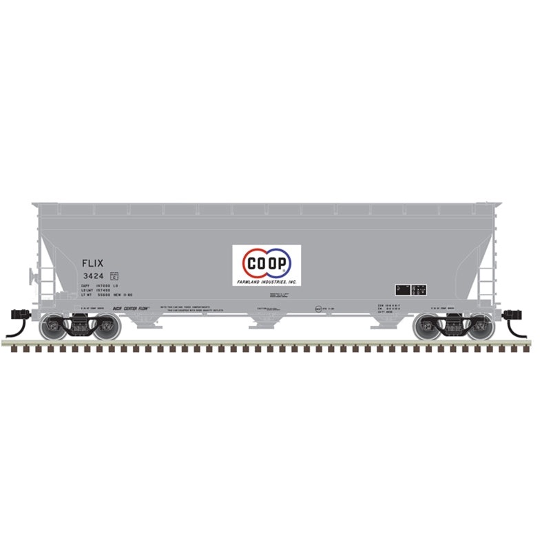Atlas 20006942 HO Scale ACF 4650 Covered Hopper Farmland CO-OP FLIX 3408